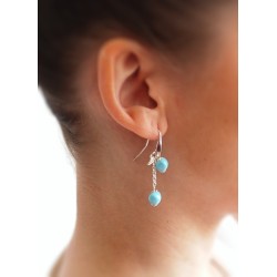 Boucles oreilles longues turquoise