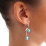 Boucles oreilles longues turquoise