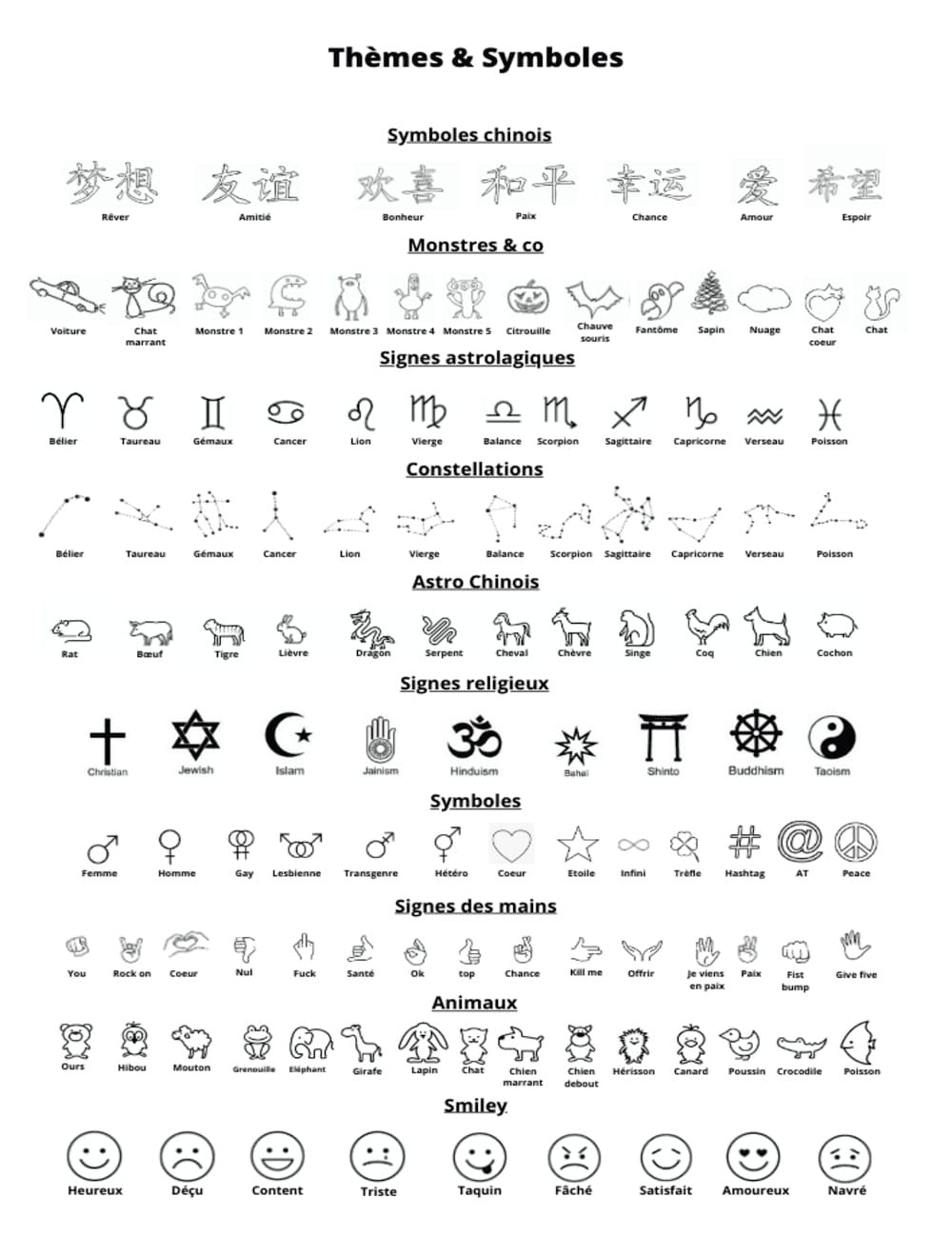 typographie bracelet Liberty 3 tours médaillon bohème personnalisé femme