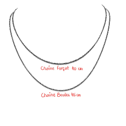 chaînes forçat et boules
