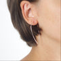 Boucles oreilles créoles fil