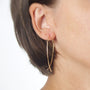 Boucles oreilles créoles fil