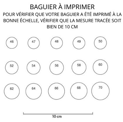 Guide des Tailles de Bagues