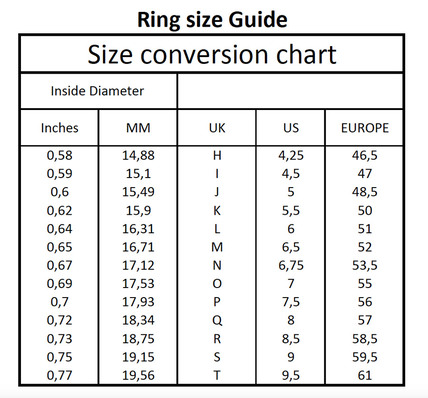 Size guide rings